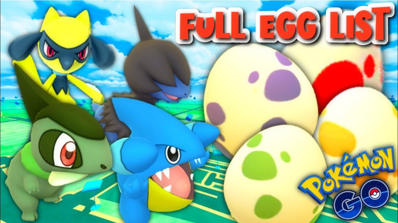 Niantic Reveals what are in Eggs for Pokemon GO || 12km, 10km, 5km & 2km Eggs