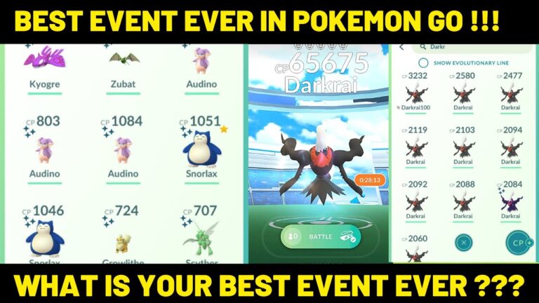 BEST EVENTS ever in Pokémon Go | Event Pokémon Go